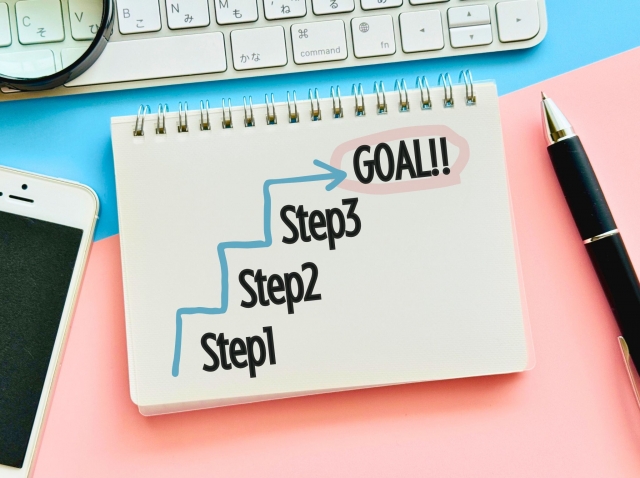 投稿についてもっと詳しく 人を育てるコーチング⑦目標達成をサポートする